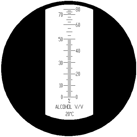 Bild: Skala des Refraktometers RAL1
