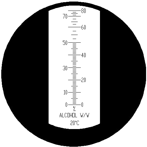 Bild: Skala des Refraktometers RAL2