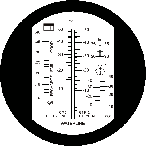 pdf grid