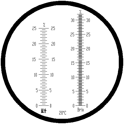 Bild: Skala des Refraktometers RMK1-ATC