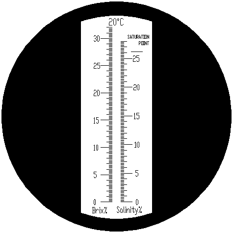 Skala des Refraktometers RBS2-ATC
